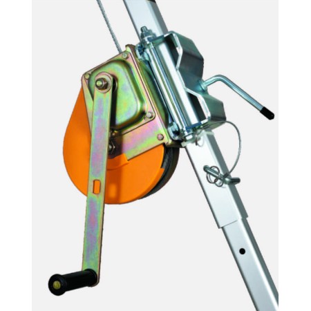 KIT TRI91 2